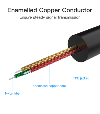Blue&Toslink Digitale Kabel OD4.0 Glasvezelkabel Vergulde PVC Cope Ronde Connector Voor CD Speler Soundbar