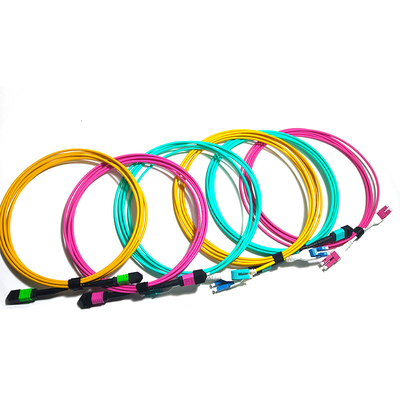 LWL Duplex LC-LC Fiber Optic Patch Cord LC/UPC uniboot 2.0mm 3.0mm 1M 2M 3M Single Mode OS2 LSZH